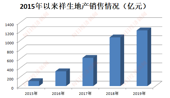 香港三期内必中一期,数据解析导向策略_HDR版87.95