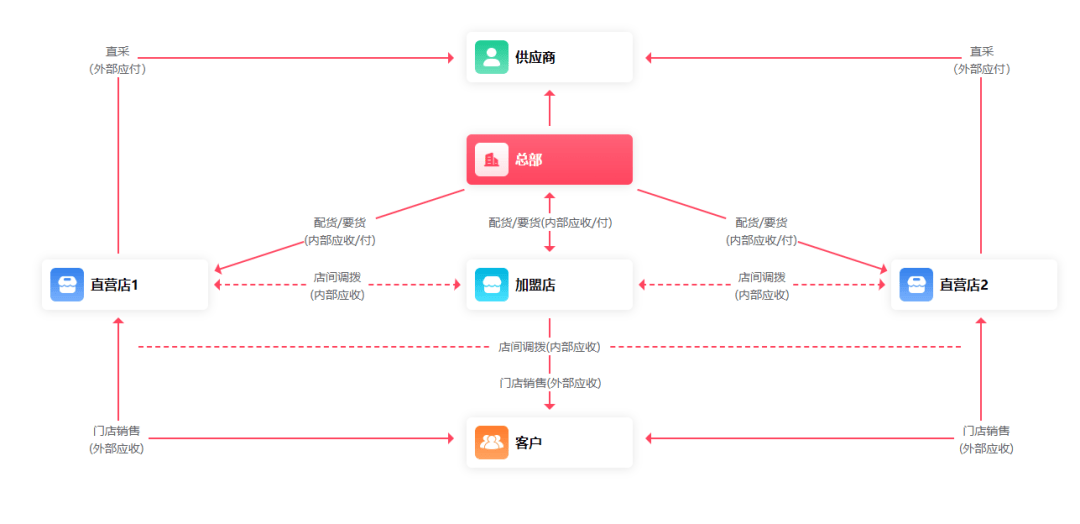 2020管家婆一肖一码,持久性方案解析_uShop74.798