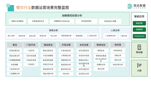 2024新奥资料免费精准资料,全面数据应用执行_策略版69.127