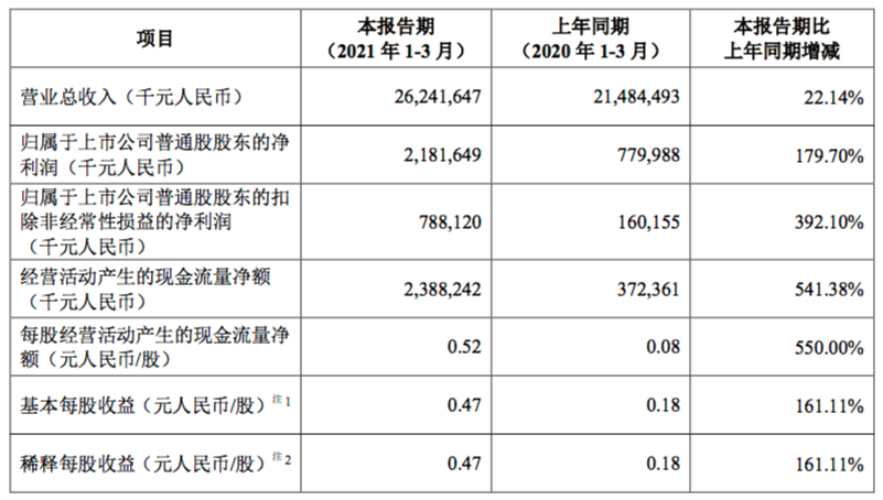 澳门一码一肖一特一中是公开的吗,全面理解执行计划_策略版95.228