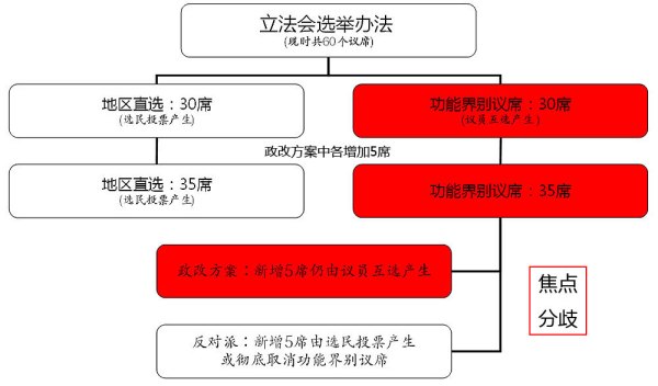 2024香港正版资料免费看,数据驱动计划解析_Tablet26.547