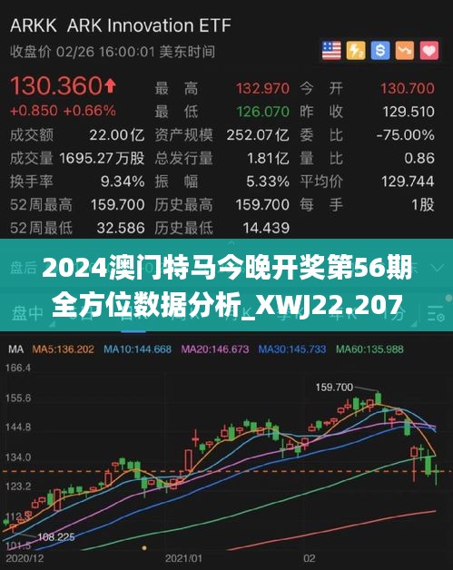 2024年今晚澳门开特马,深度评估解析说明_策略版48.26