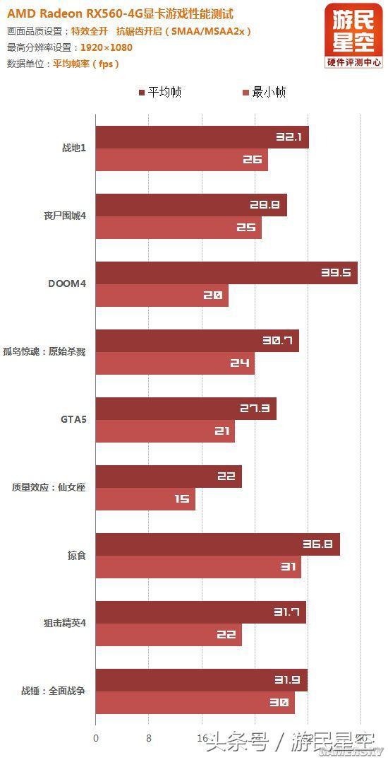 2024澳门特马今晚开奖图纸,深度应用数据策略_旗舰版58.324