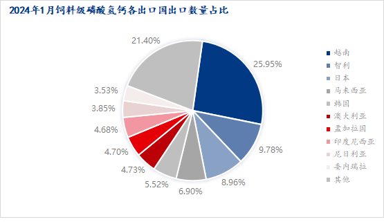 2024年正版资料大全,权威数据解释定义_Q26.867