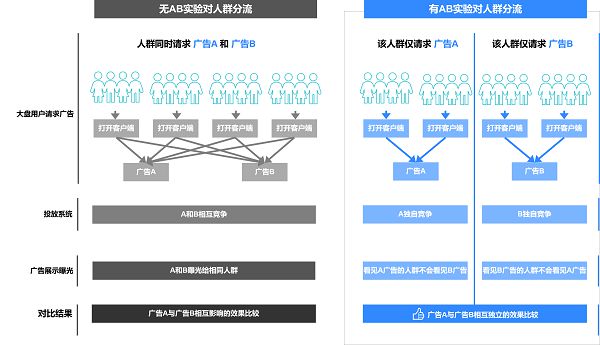 新澳内部资料免费精准37b,稳定性执行计划_挑战版45.362