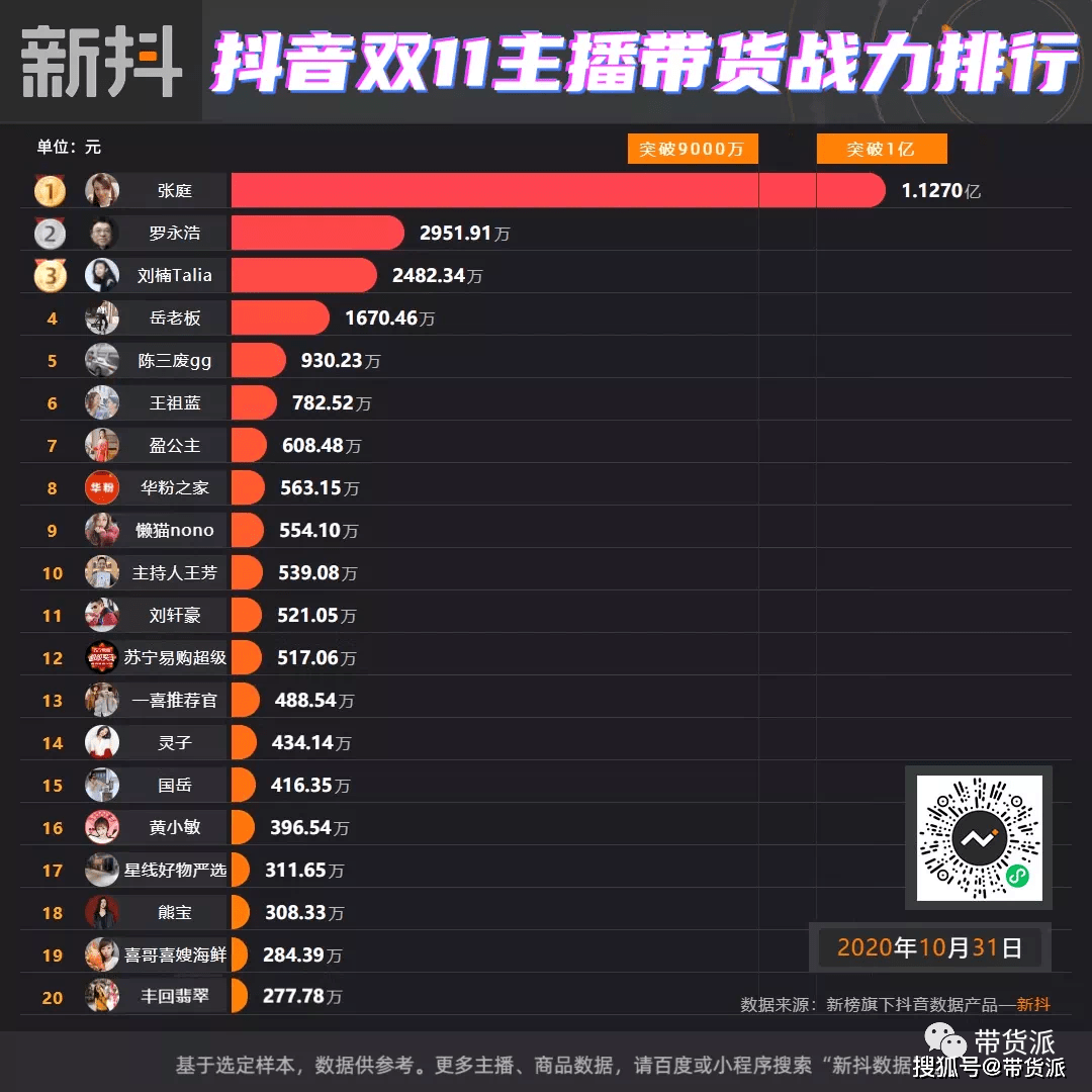 4949澳门开奖现场+开奖直播,迅捷解答问题处理_ios48.543