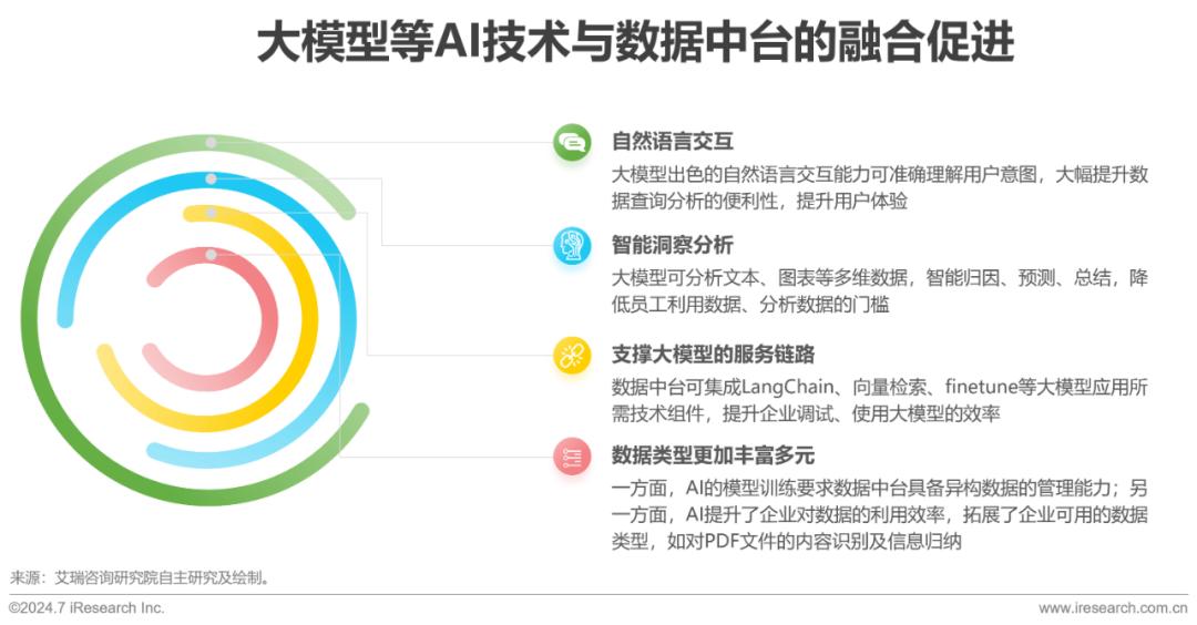 2024港澳彩精准内部码料,数据支持设计解析_Harmony70.377