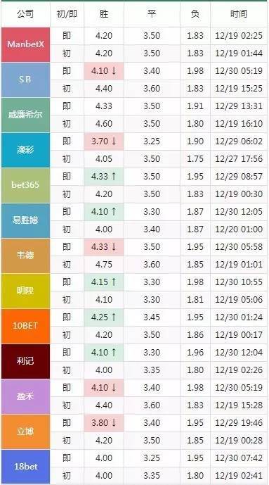 澳门今晚开特马+开奖结果走势图,实地解读说明_UHD款49.273