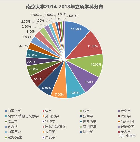 2024澳门最精准跑狗图,深入数据应用解析_经典款27.671