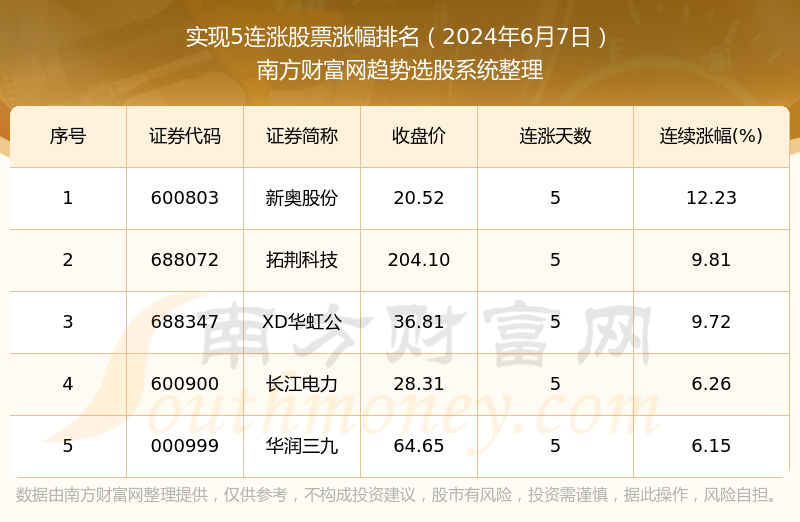 2024年新奥正版资料免费大全,实地考察数据分析_工具版37.914