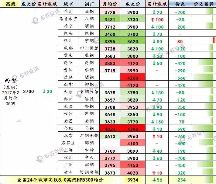 澳门一肖中100%期期准,系统解析说明_策略版28.760