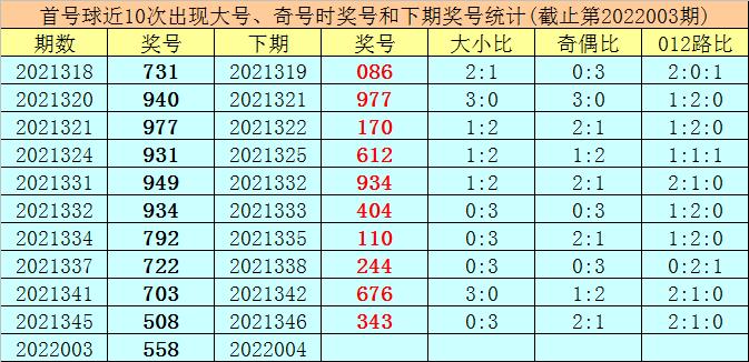 白小姐一肖中期期开奖结果查询,实地数据分析计划_GT78.731