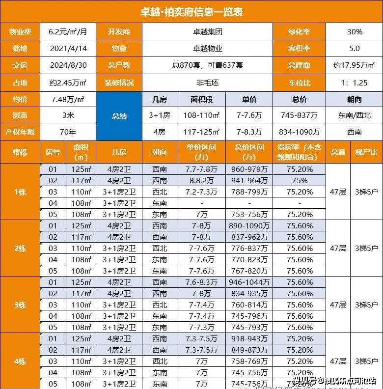 新澳天天开奖资料大全最新版,详细解答解释定义_N版66.916