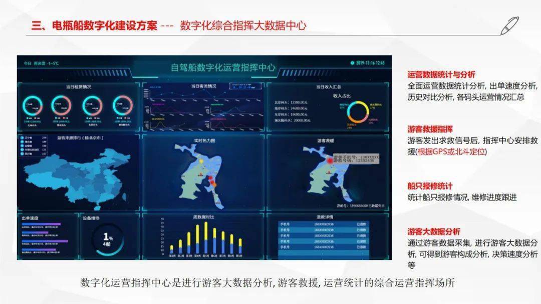 澳门今晚必开一肖一特,数据引导执行计划_VR版63.674