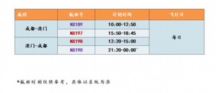 新澳门天天开彩最快查询结果,快速响应执行方案_标准版90.646