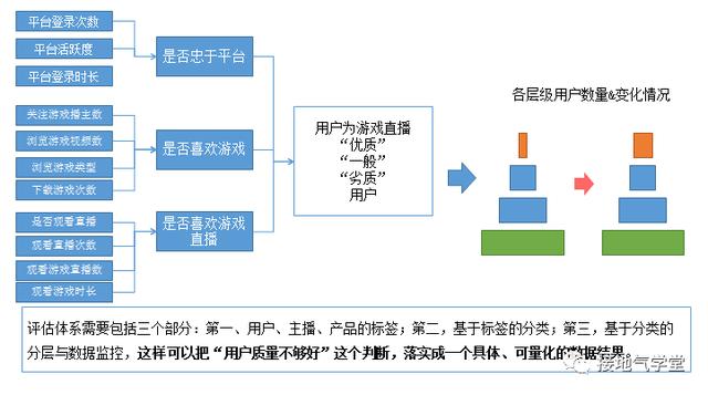 新门内部资料精准大全最新章节免费,数据整合实施方案_Console96.456