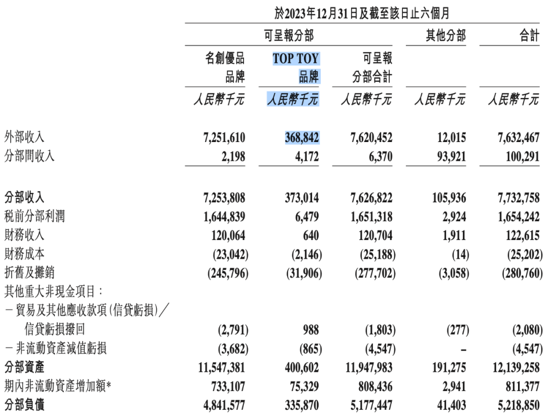 澳门管家婆一码一肖,系统化评估说明_FT88.73