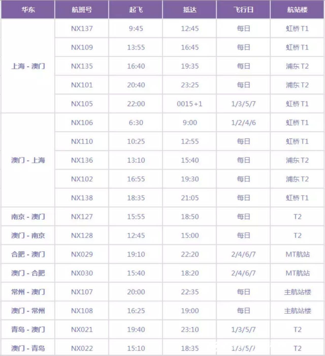 新澳门大众网今晚开什么码,实证解析说明_网页版68.859