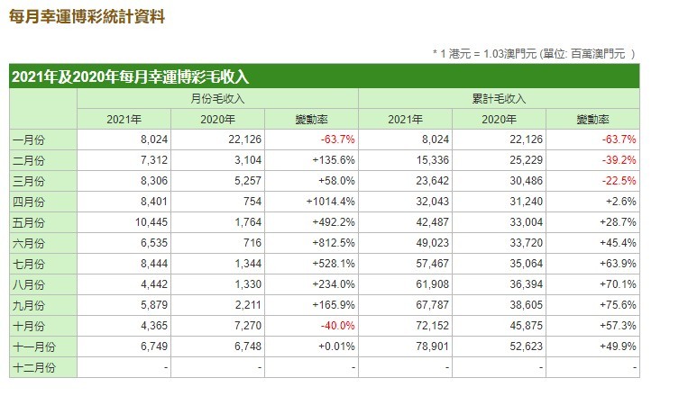 新澳门资料免费大全的特点和优势,收益说明解析_T74.282