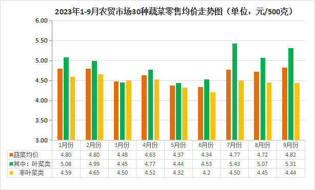 濠江论坛澳门资料大全,数据分析驱动执行_HT41.273