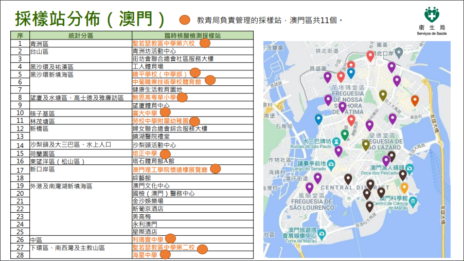 澳门一码中精准一码免费,实地执行考察数据_HDR版79.980