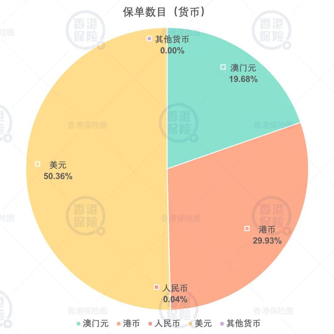 2020年新澳门免费资料大全,实地考察数据解析_watchOS41.190