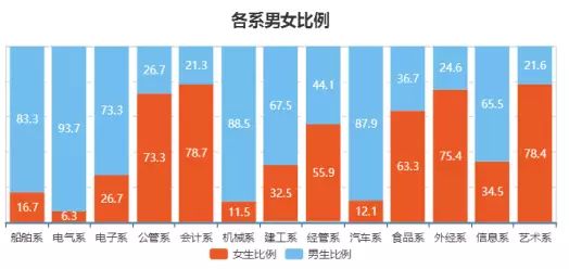 2024年11月30日 第63页