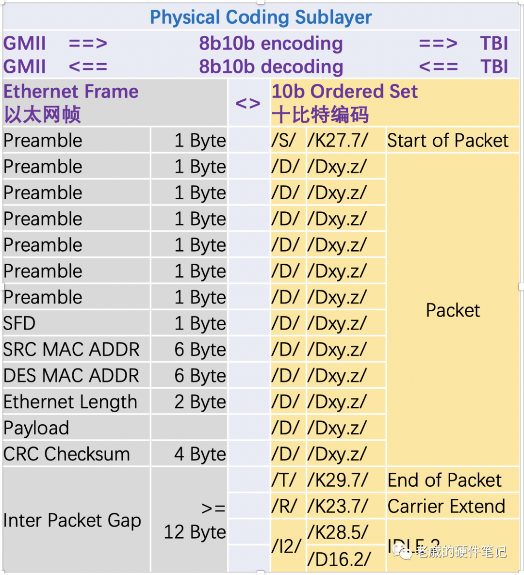 黄大仙三肖三码必中三,快速解答策略实施_潮流版91.813