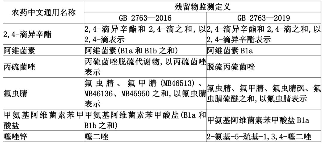 新澳门最快开奖六开开奖结果,专业解答解释定义_专家版73.946