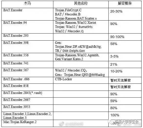 澳门一码一肖一特一中是公开的吗,数据解析导向计划_BT88.426