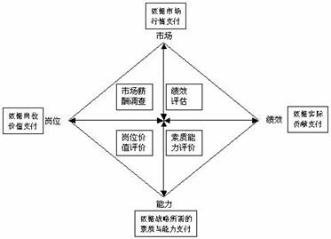 广东八二站82953ccm,完善的执行机制分析_yShop38.652