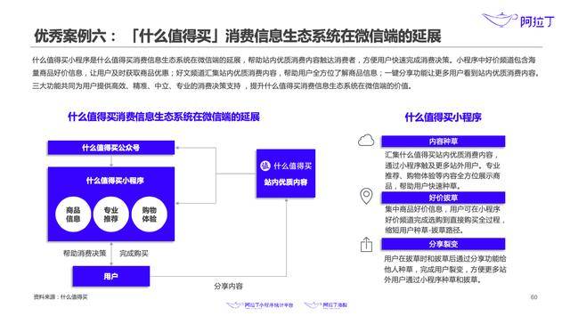 澳门36249丶C0m,快速响应执行方案_开发版64.823