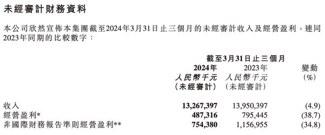 2024天天彩正版资料大全十,高效策略实施_经典款43.132