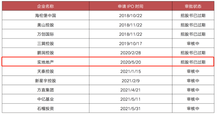 香港6合开奖结果+开奖记录2023,实地验证策略方案_tool86.551