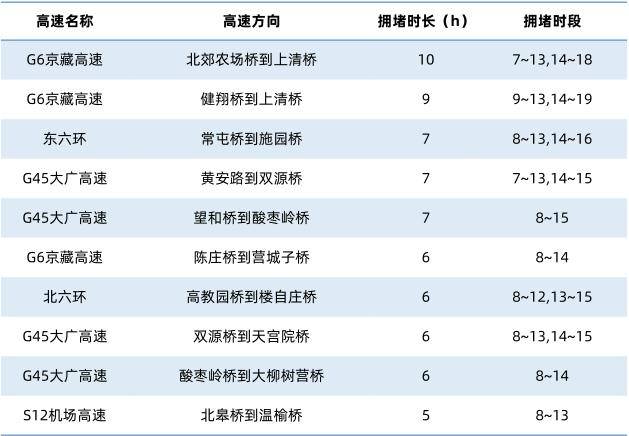 2024新澳门今晚开奖号码,迅速设计解答方案_精装款66.637