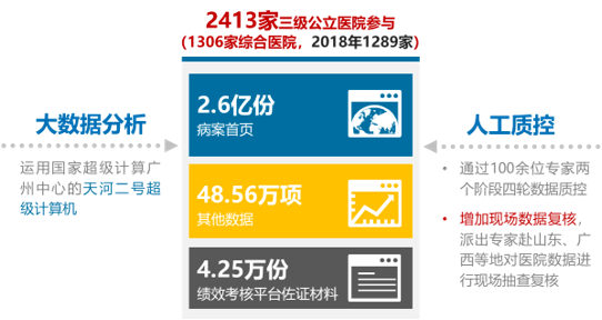 一码一肖100%精准的评论,数据导向实施步骤_9DM62.837