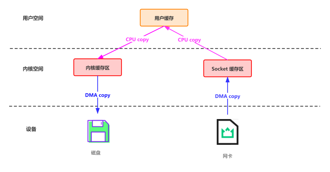 2024年11月30日 第22页