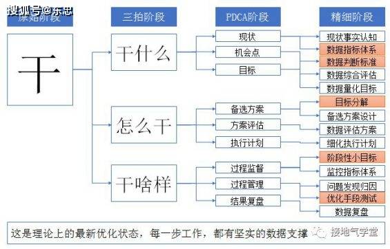 新奥门资料免费资料,数据驱动执行决策_模拟版94.711