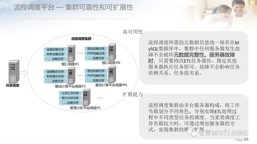 新澳门免费资料大全使用注意事项,合理化决策评审_HDR68.832