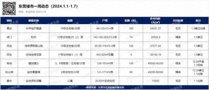 澳门三肖三码100%的资料,全面解析数据执行_macOS96.193