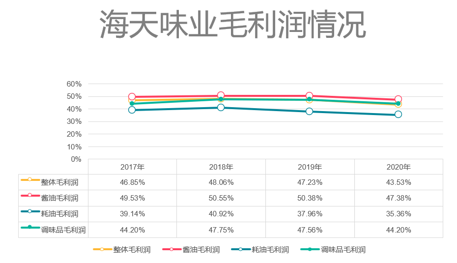 新澳门资料免费大全的特点和优势,稳健性策略评估_WearOS70.401