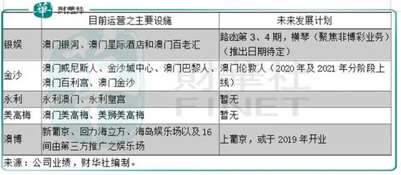 2024澳门濠江论坛,综合计划评估说明_精装款98.889