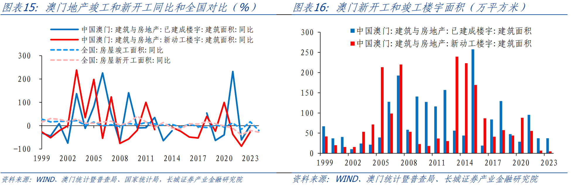 澳门彩霸王,结构化推进评估_10DM19.96.31