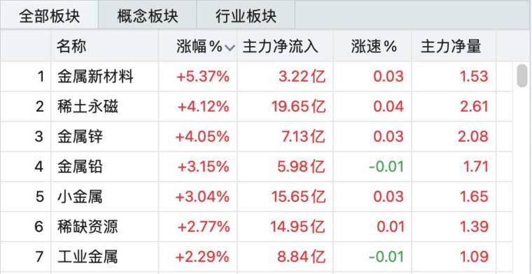 一码中精准一码免费中特澳门,经济性方案解析_DX版64.638