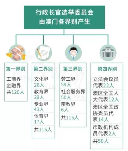 新澳门彩马今天最快最新图库,安全评估策略_T51.381