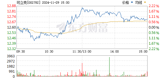 4949澳门开奖现场开奖直播,权威分析解释定义_影像版61.432