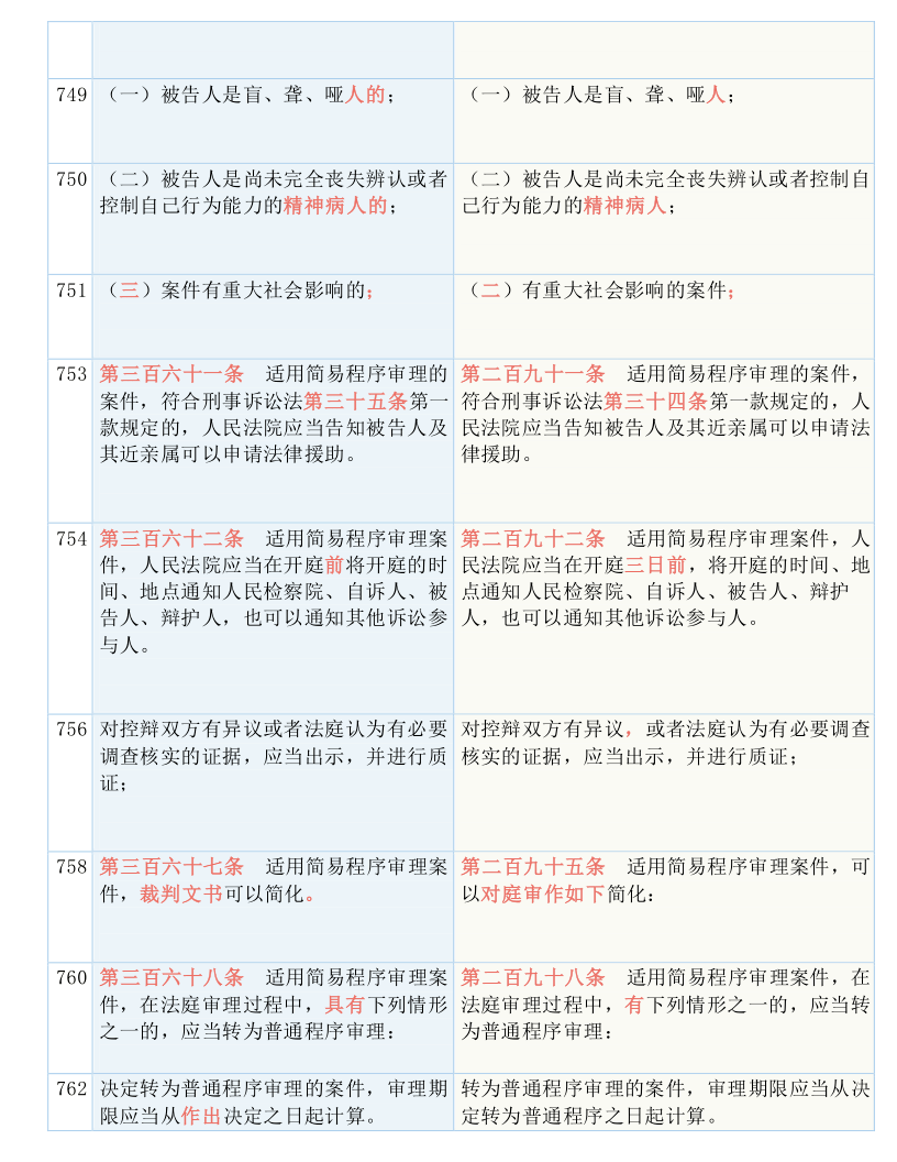 2024年澳门的资料传真,准确资料解释落实_FT67.215