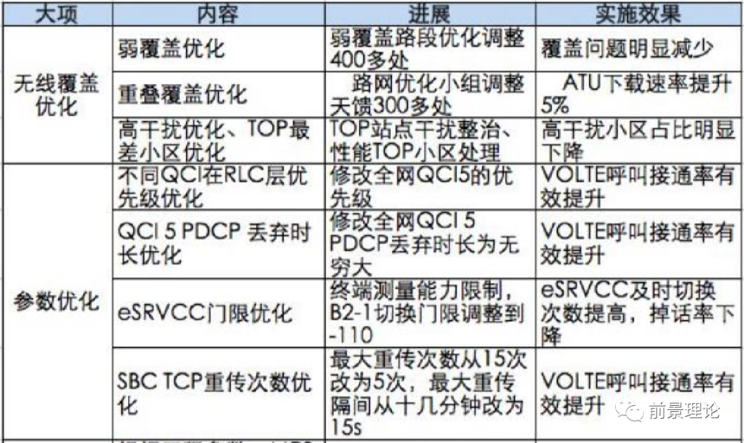 2024新澳免费资料成语平特,战略性实施方案优化_ChromeOS75.78