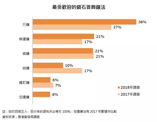 2024港澳彩精准内部码料,仿真技术实现_PT35.694