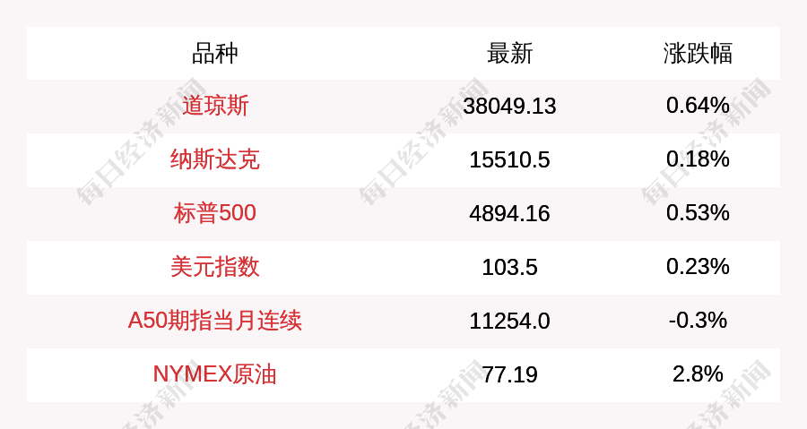 澳门雷锋心水论坛,理论分析解析说明_MT58.242